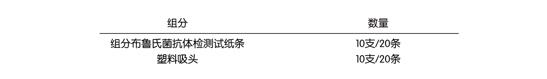 牛結(jié)核檢測說明書